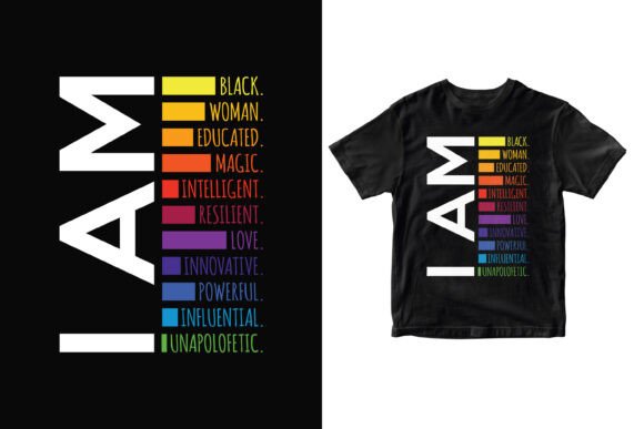 Reviewing a Bold 'I Am' Graphic Template for Publishing